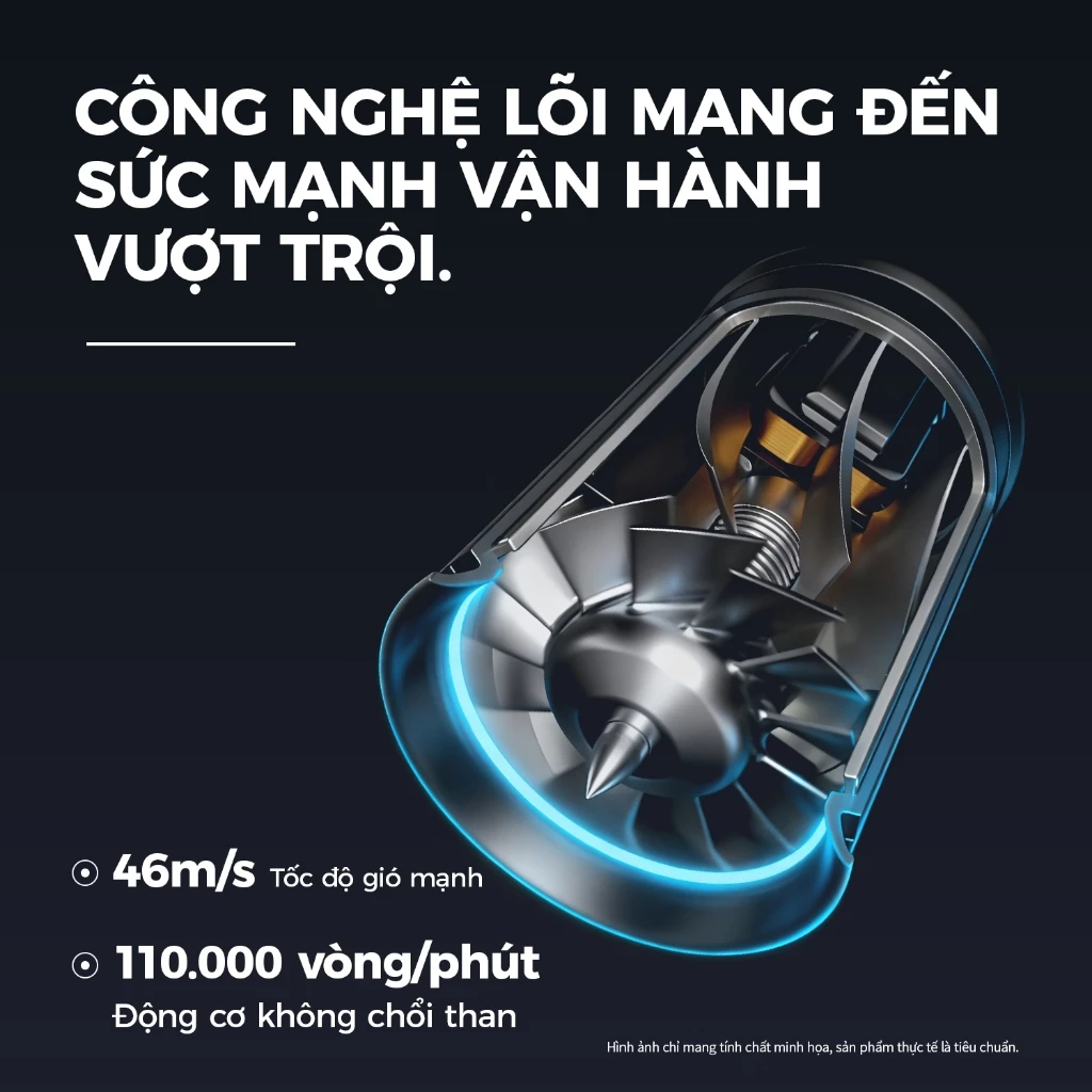 DRYON D15 High-Speed Hair Dryer - 110000RPM Professional Styling Tool with 5 Attachments - 图片 3