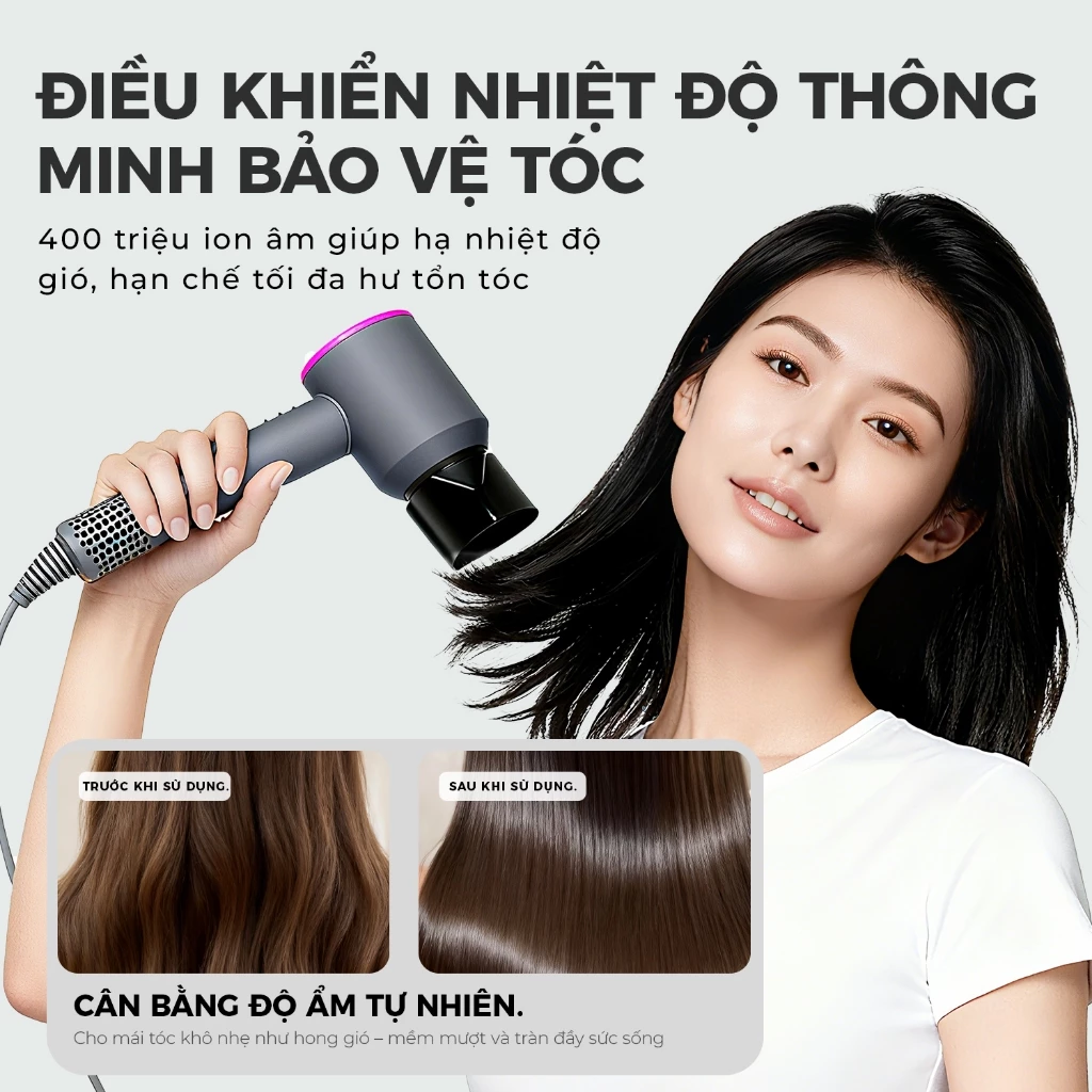 DRYON D15 High-Speed Hair Dryer - 110000RPM Professional Styling Tool with 5 Attachments - 图片 4