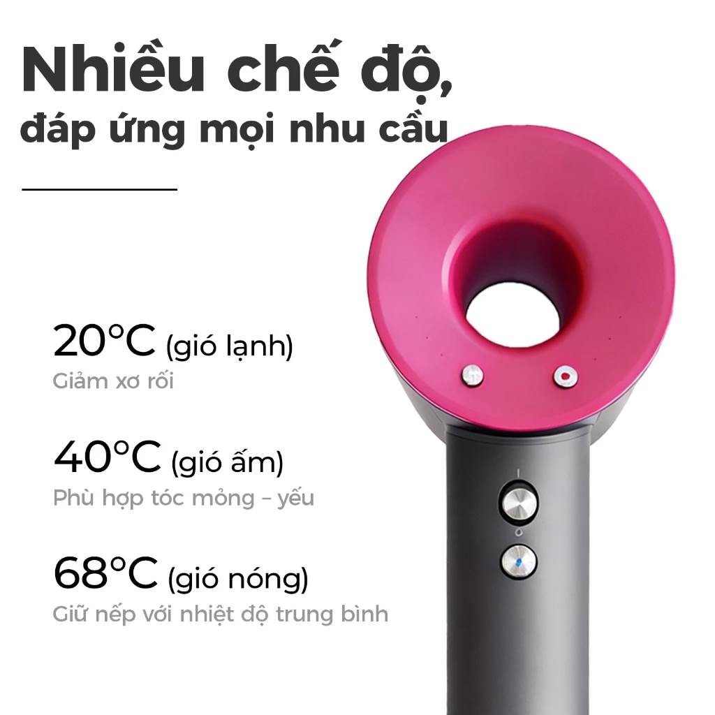 DRYON D15 High-Speed Hair Dryer - 110000RPM Professional Styling Tool with 5 Attachments - 图片 7