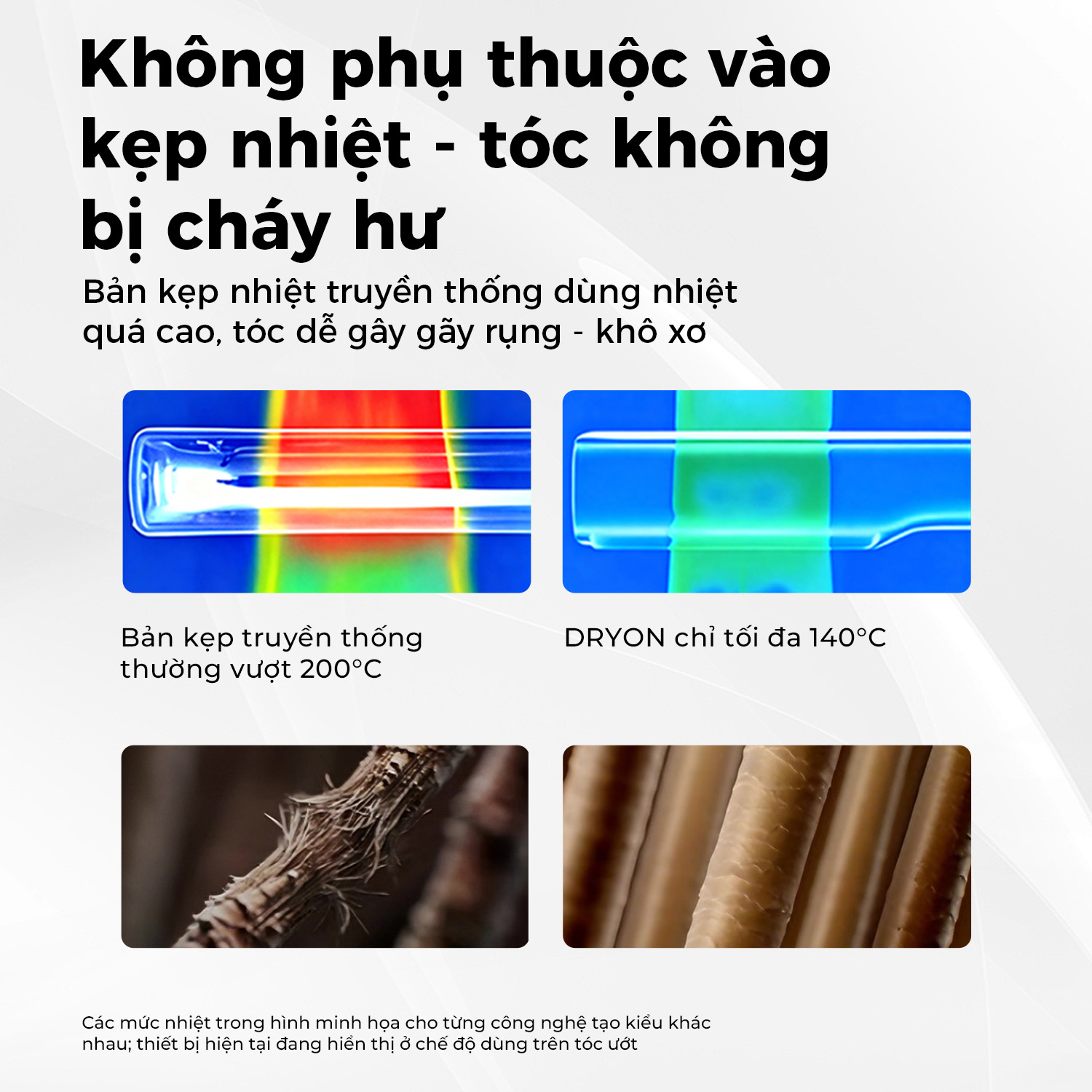 DRYON AirStraight 2-in-1 Hair Dryer Straightener - Heatless Straightening Technology - Image 4