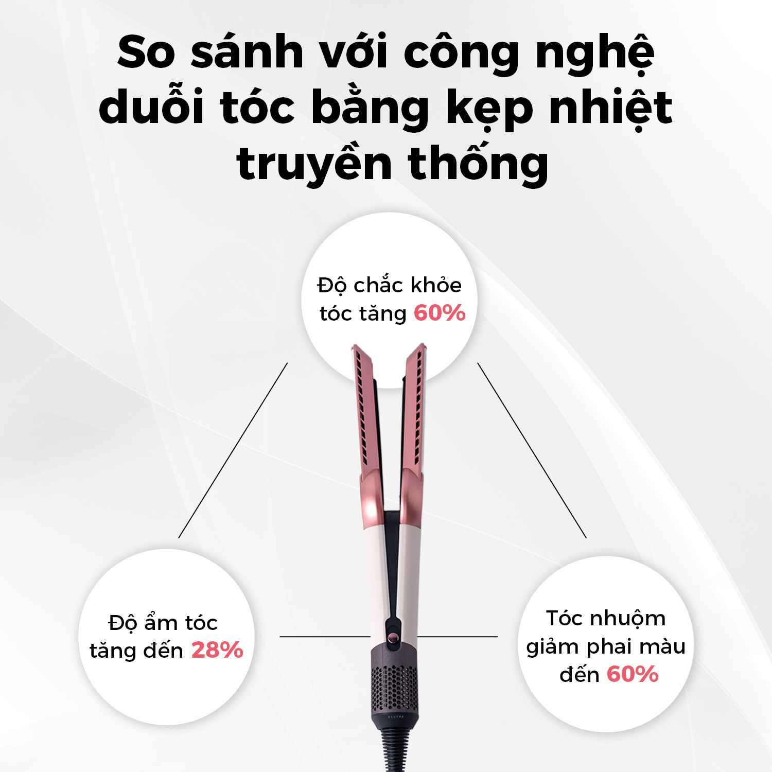 DRYON AirStraight 2-in-1 Hair Dryer Straightener - Heatless Straightening Technology - Image 5